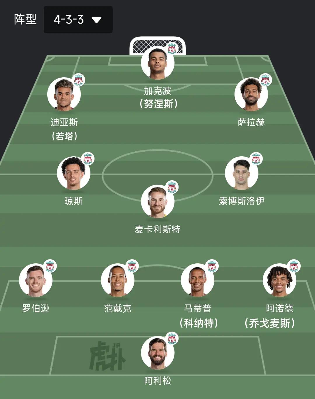 开云服务平台利物浦训练开放日，国际比赛日临场应变引欢呼，NBA季后赛在即，赛季目标并未改变的简单介绍